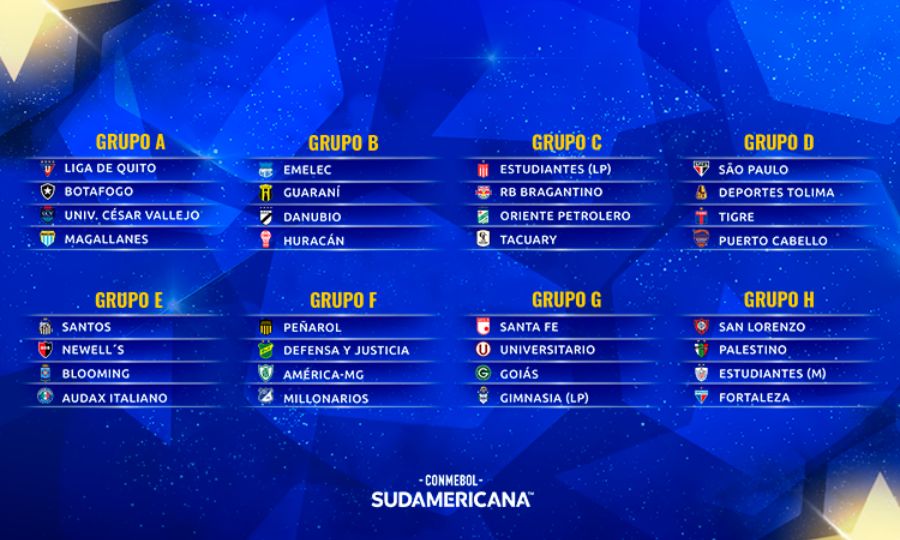 Grupos da Sul-Americana 2023