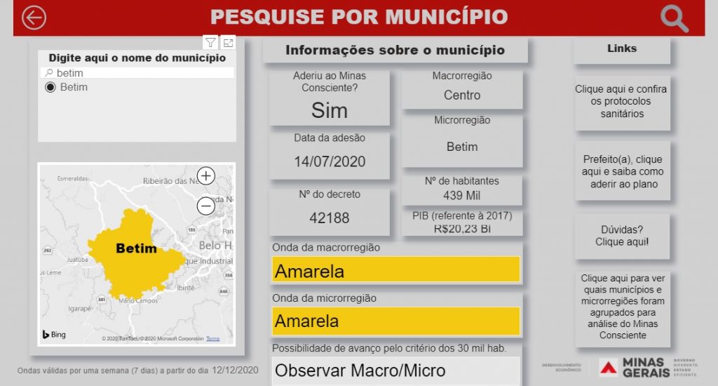 Microrregião de Betim regrediu para a Onda Amarela do Minas Consciente (Imagem Reprodução/Governo de Minas)
