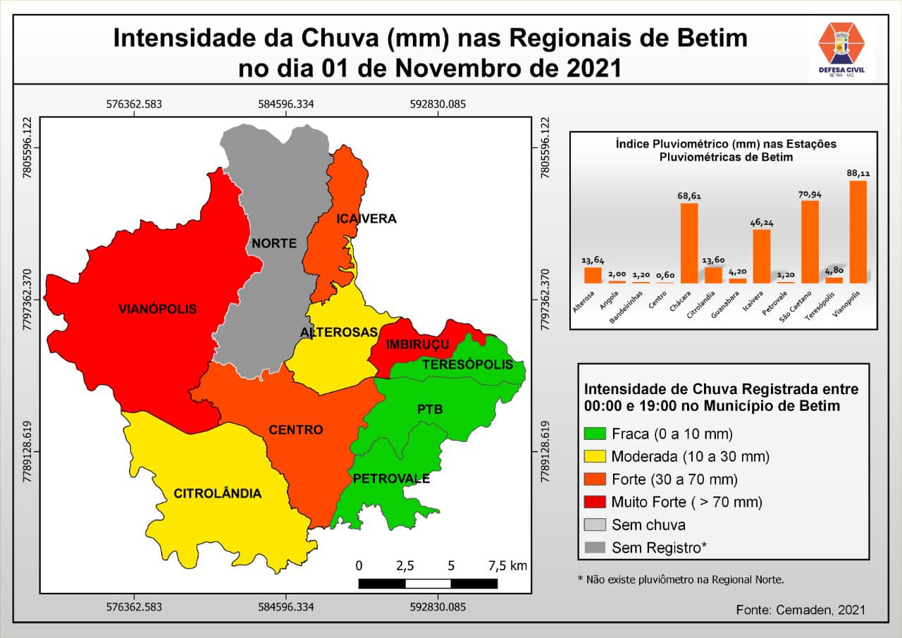 Mapa com intensidade de chuva registrada em Betim nas regionais no dia 1.nov.2021